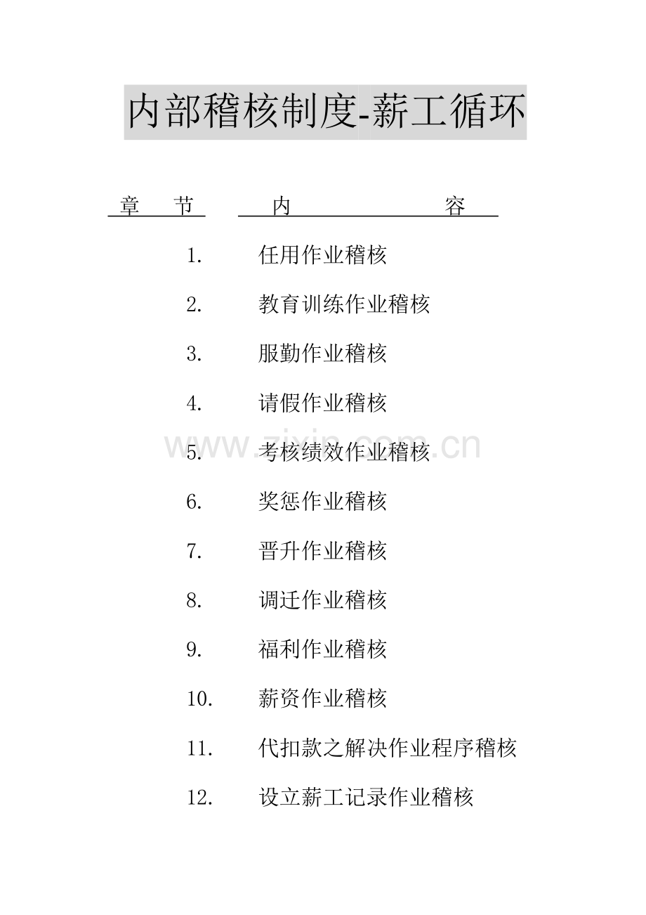 内稽制度薪工循环.doc_第1页