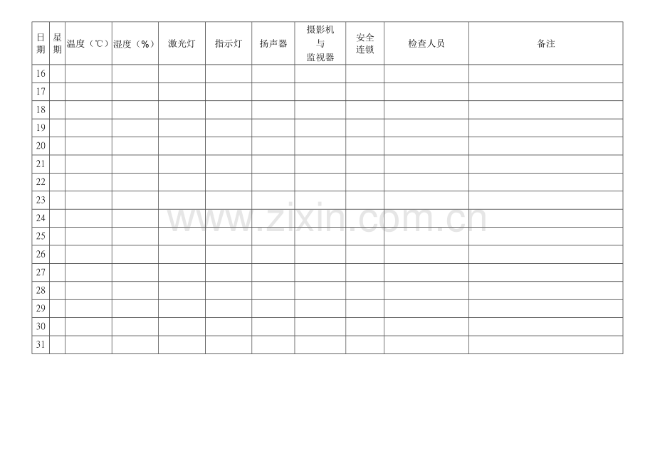 CT模拟定位机QA表格.doc_第2页