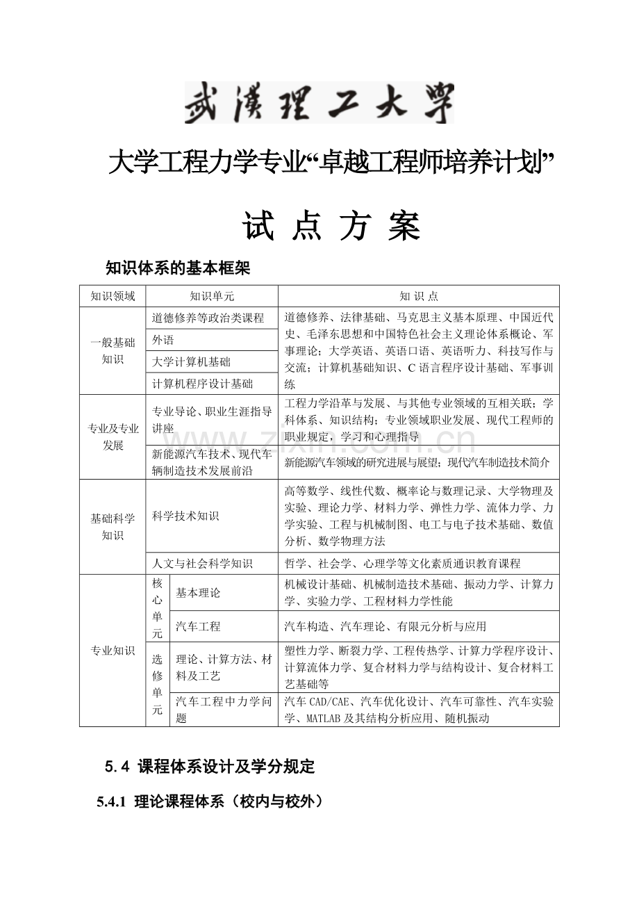 工程力学专业.doc_第1页