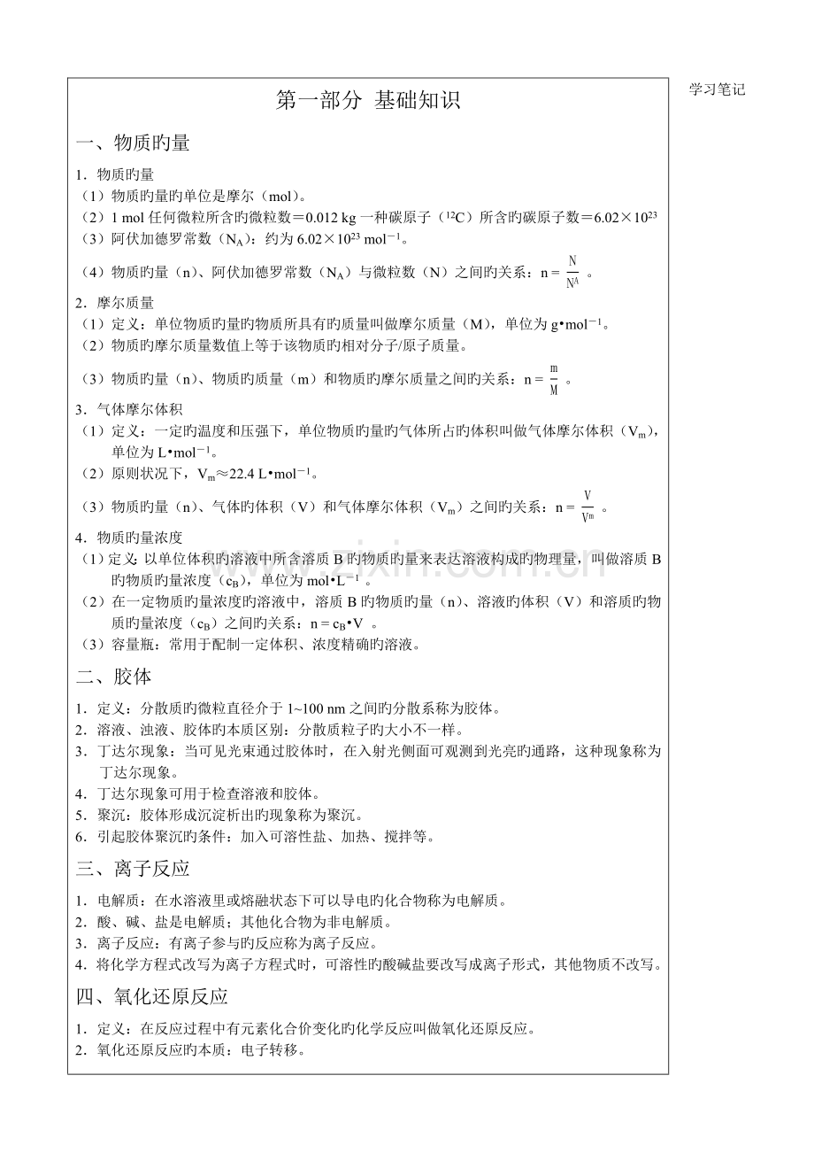 2023年广东省高中化学学业水平考试知识点总结.doc_第1页