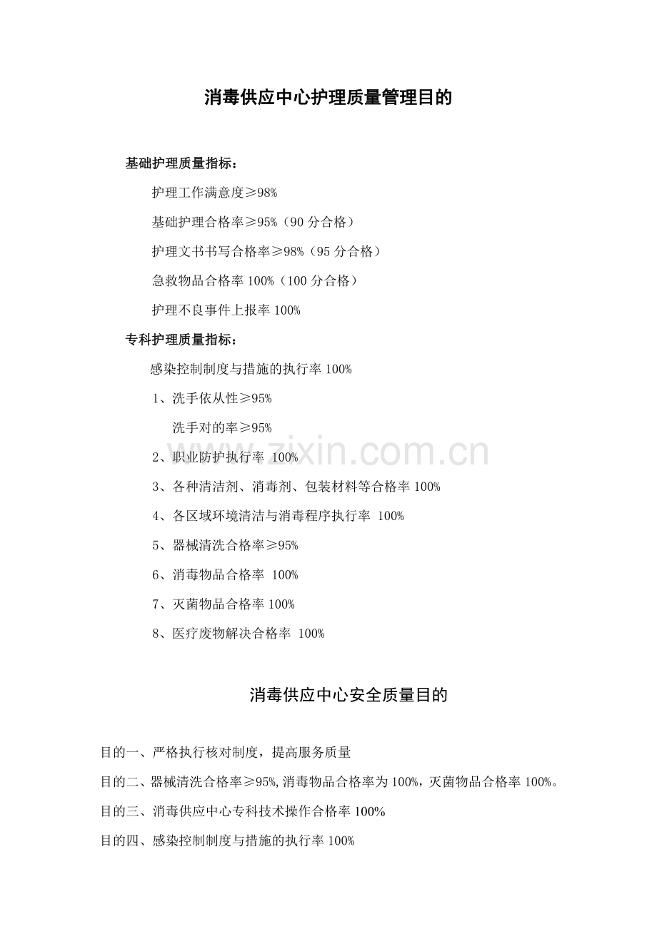 消毒供应中心护理管理目标责任书.doc_第1页