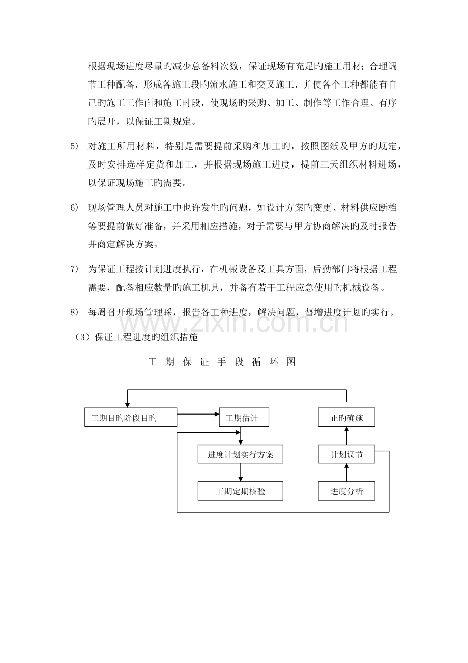 进度管理制度.docx_第3页