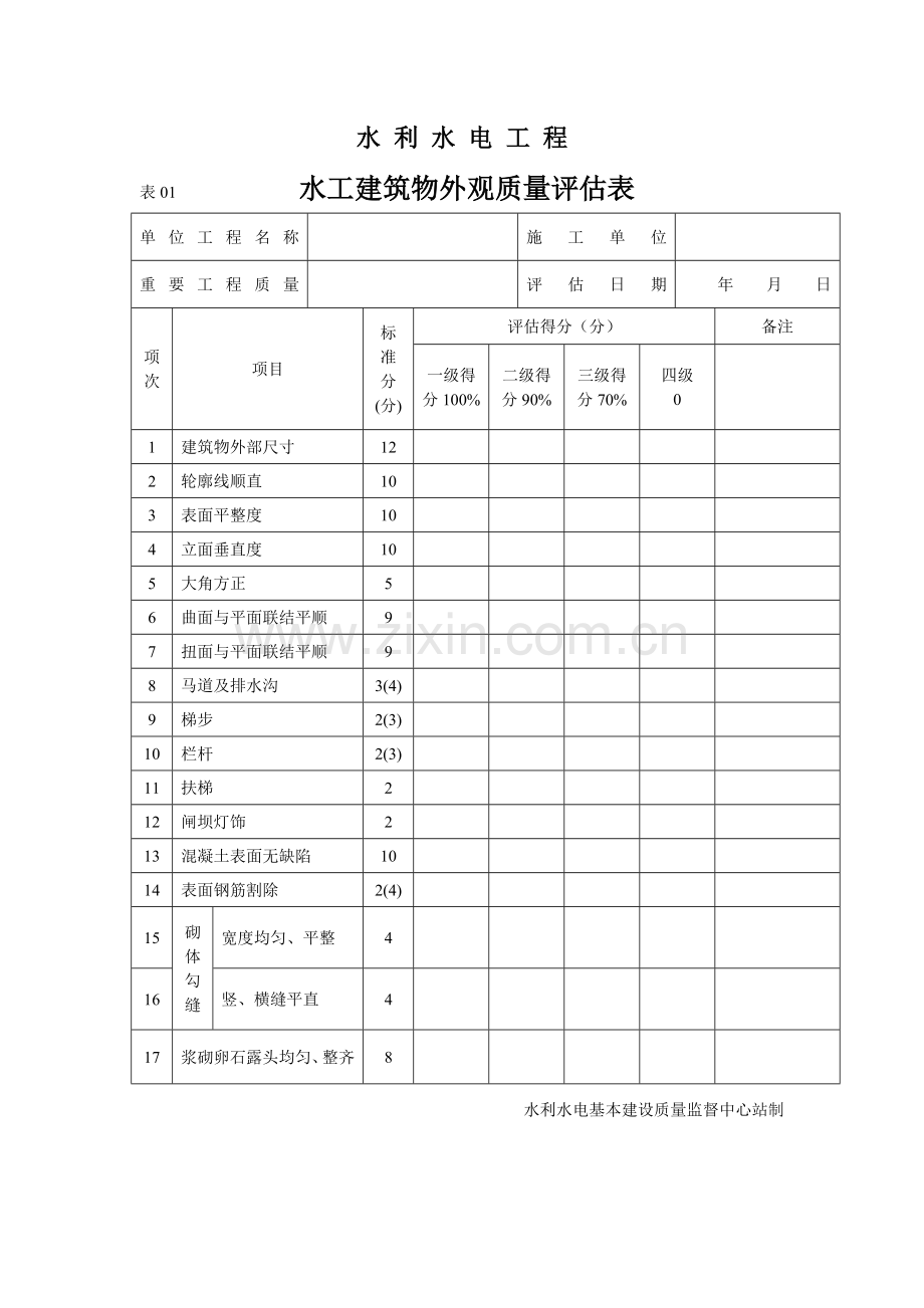 水利水电工程质量评定表.doc_第1页