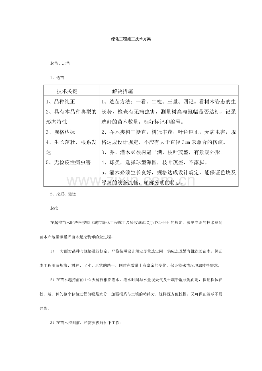 绿化工程施工技术方案简编.doc_第1页