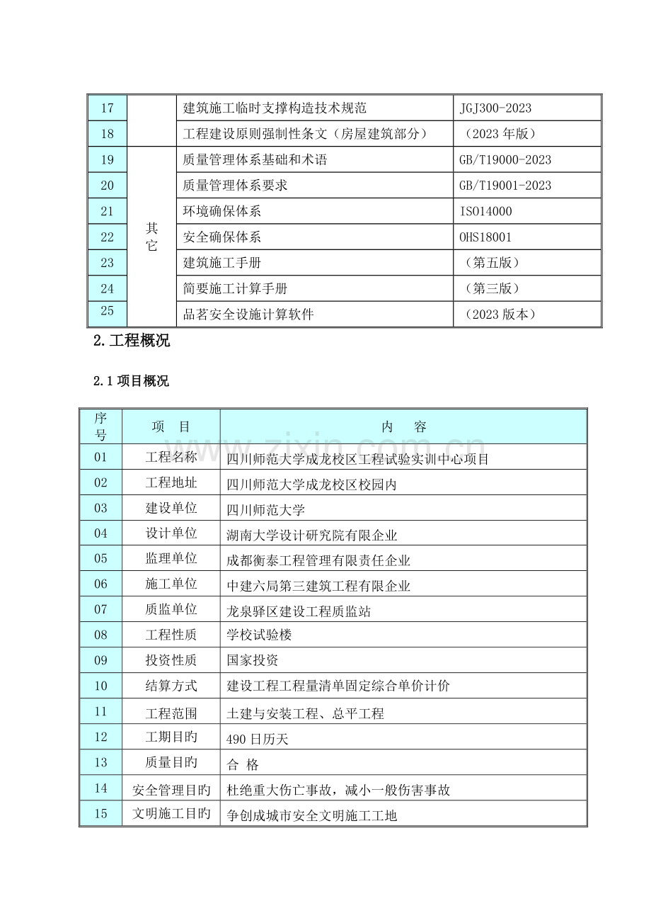 工程实验实训中心项目模板专项施工方案.doc_第3页