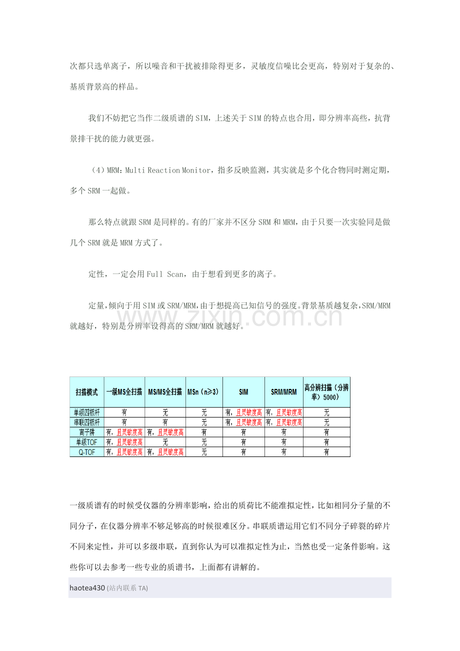 质谱的几种工作模式SIMSRMMRM.doc_第2页