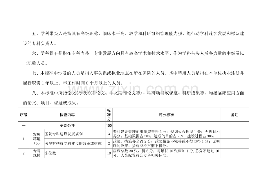 重点专科评分标准内分泌科评分标准.doc_第2页