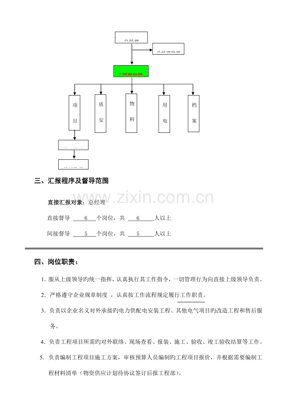 工程部岗位职责(2).doc_第2页