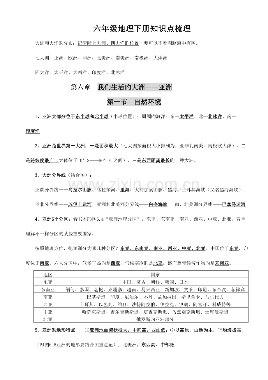 2023年鲁教版六年级地理下册知识点梳理.doc_第1页