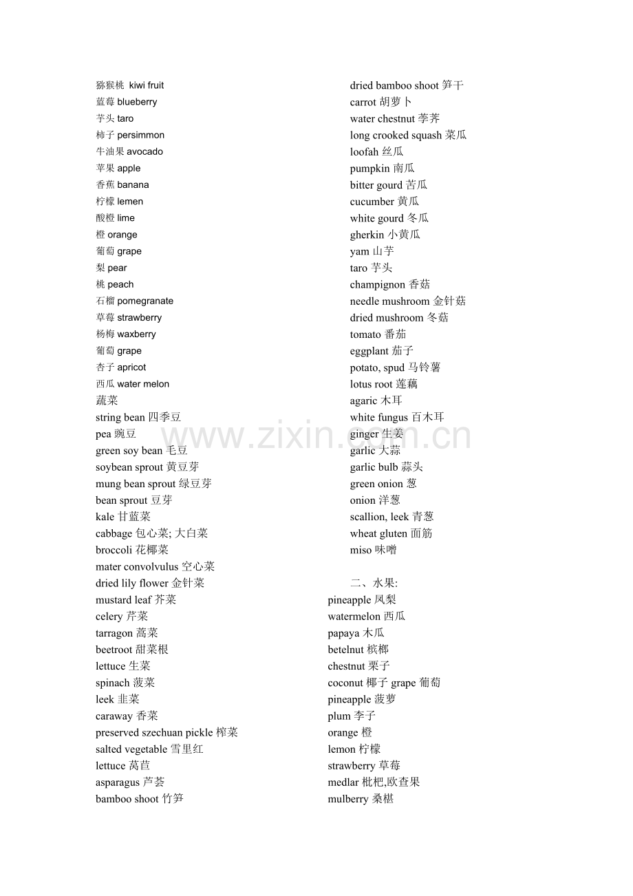 水果英文单词.doc_第1页