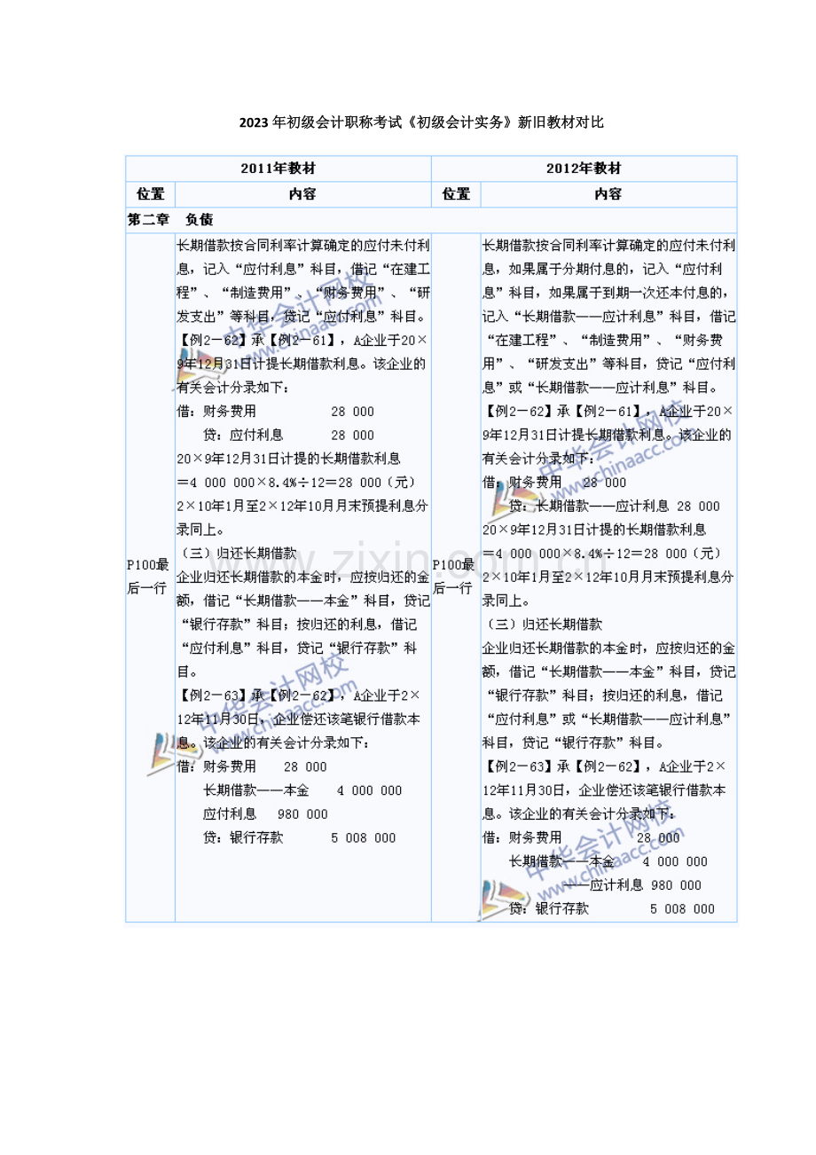 2023年初级会计职称考试初级会计实务新旧教材对比.doc_第1页