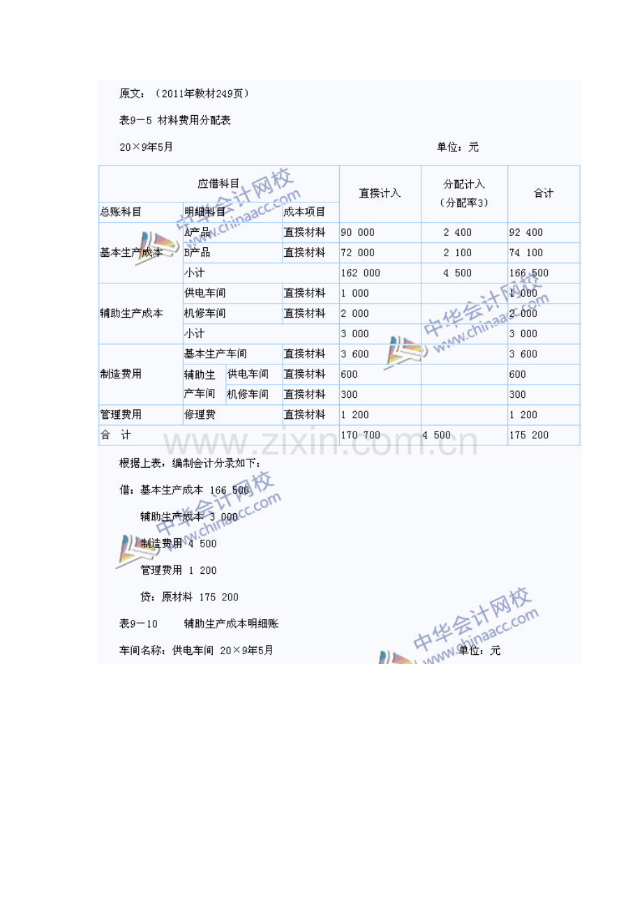 2023年初级会计职称考试初级会计实务新旧教材对比.doc_第2页