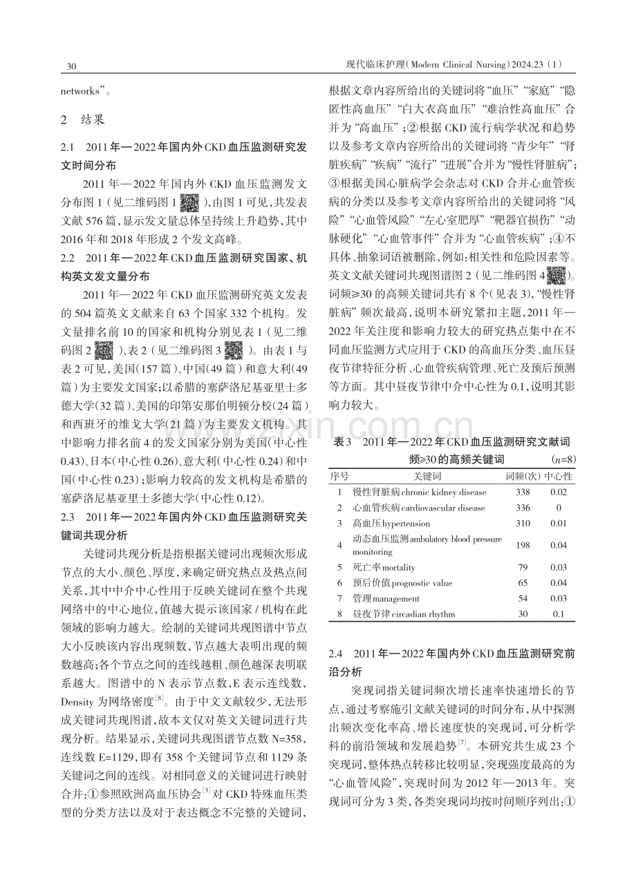 2011年—2022年国内外慢性肾脏病血压监测研究热点与前沿分析.pdf_第3页