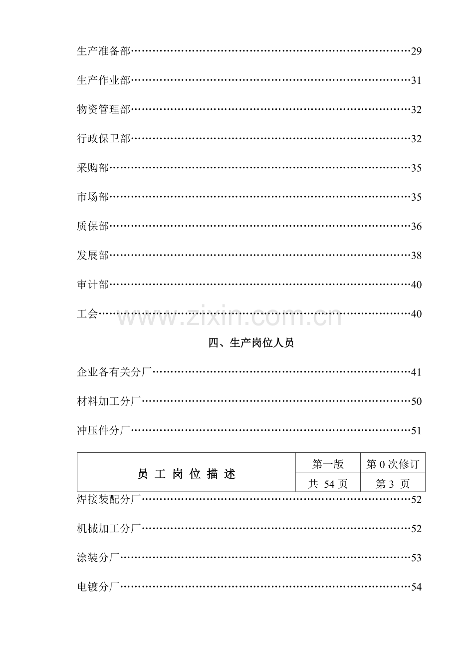 公司员工岗位描述手册.doc_第3页