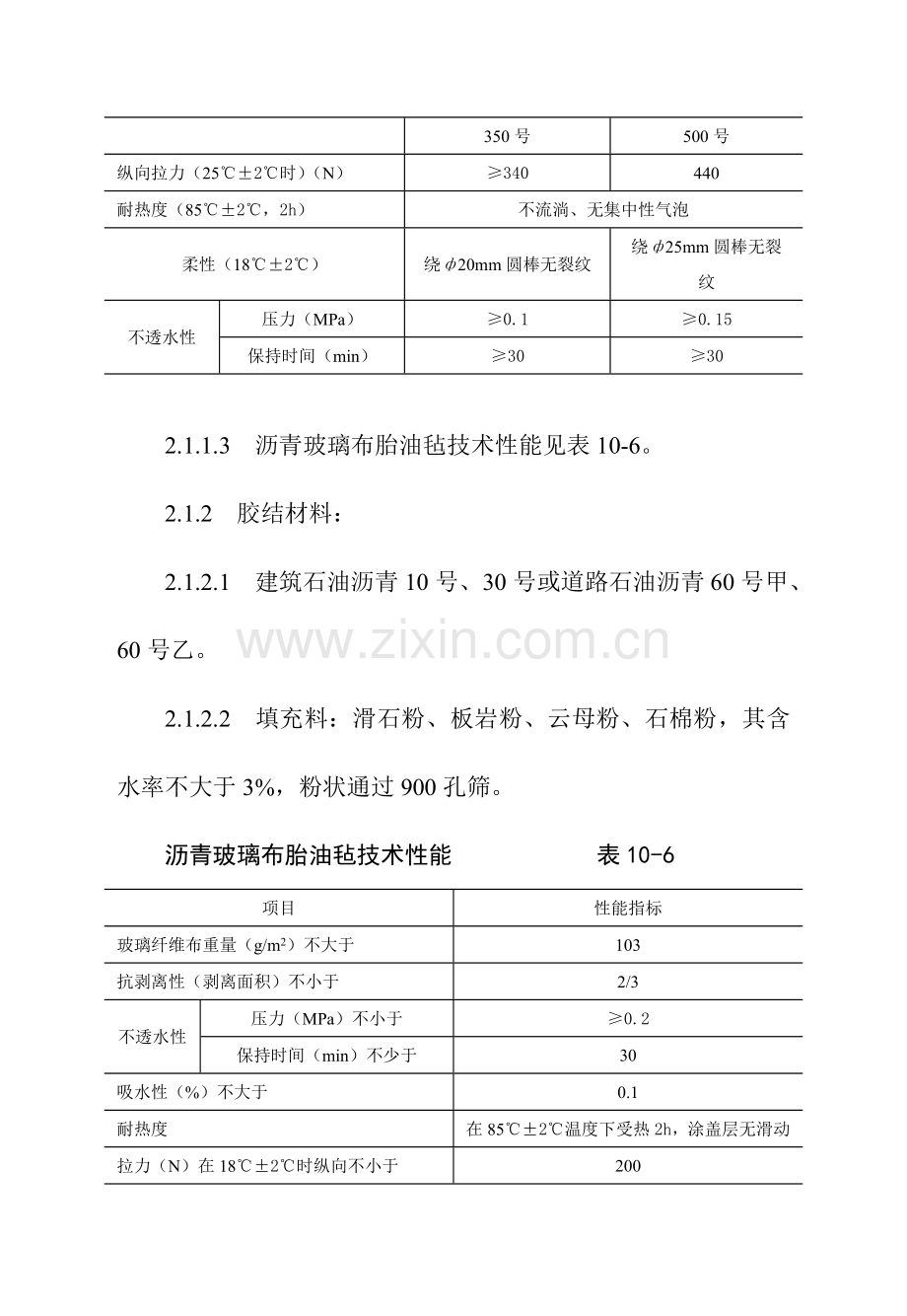 沥青油毡卷材屋面防水层施工工艺标准.doc_第2页