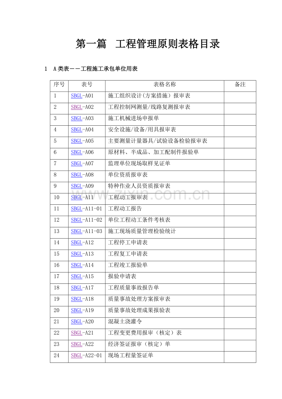 工程管理标准表格.doc_第1页