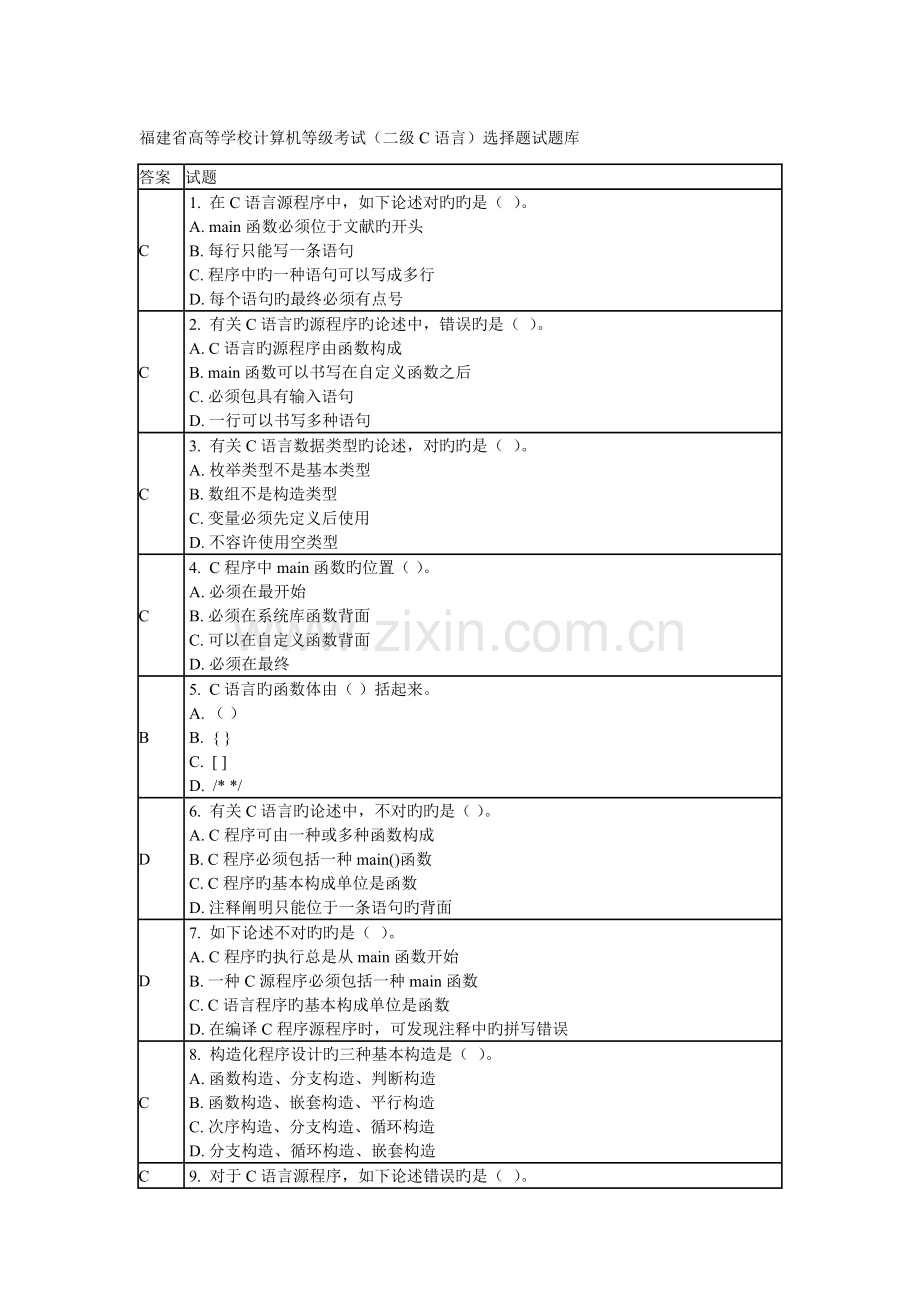 2023年福建省高等学校计算机等级考试二级C语言选择题试题库.doc_第1页