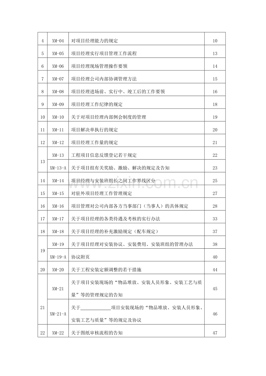 企业项目管理工作手册.doc_第3页