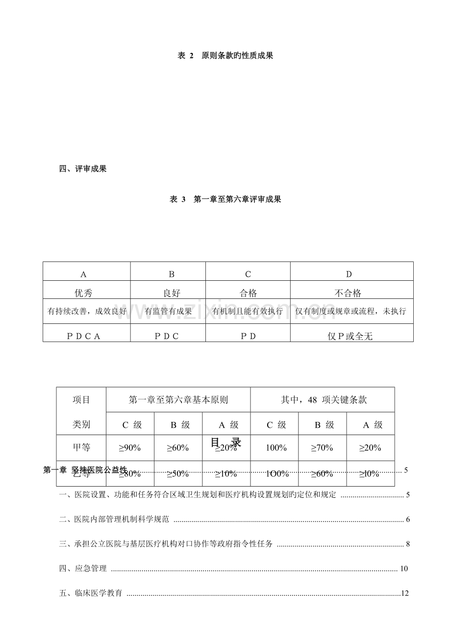 三级综合医院评审标准实施细则(-版).doc_第3页