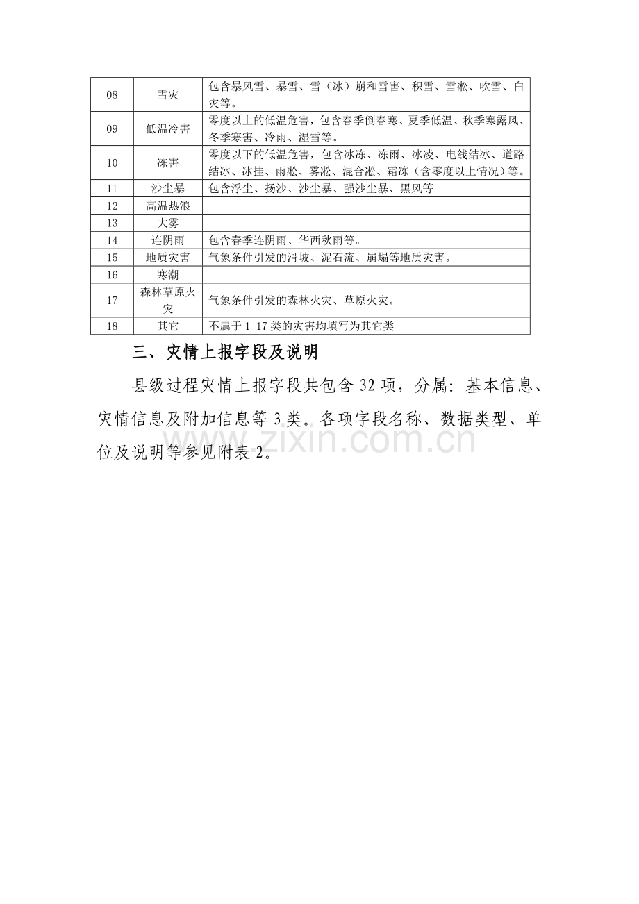 全国气象灾情收集上报技术规范(2).doc_第2页