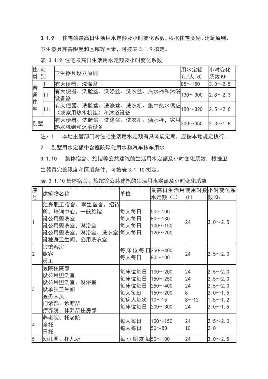 用水定额及实用标准.doc_第2页