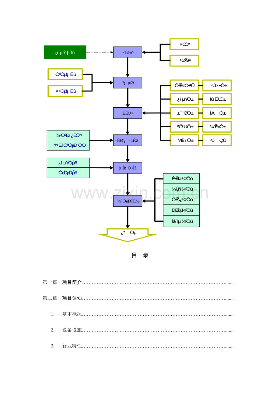 加入快递行业服务指导手册-祝你成功.doc_第2页