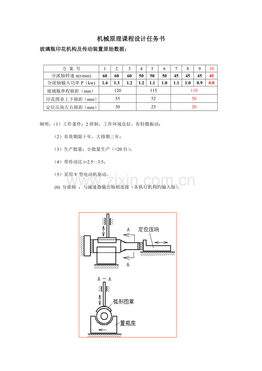 玻璃瓶印花机的设计机械原理课程设计.docx_第3页