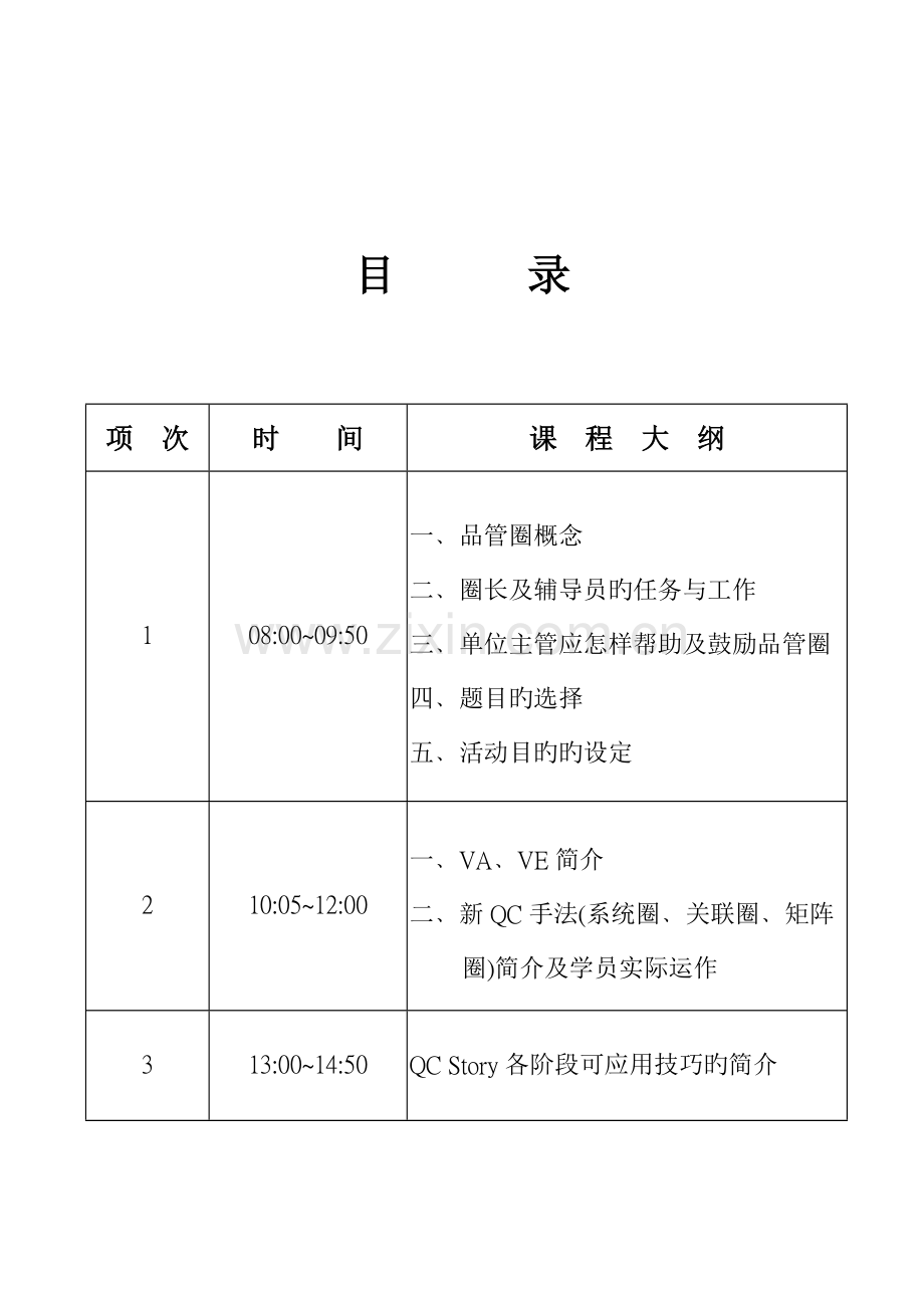 QCC品管圈活动全套手册.doc_第2页