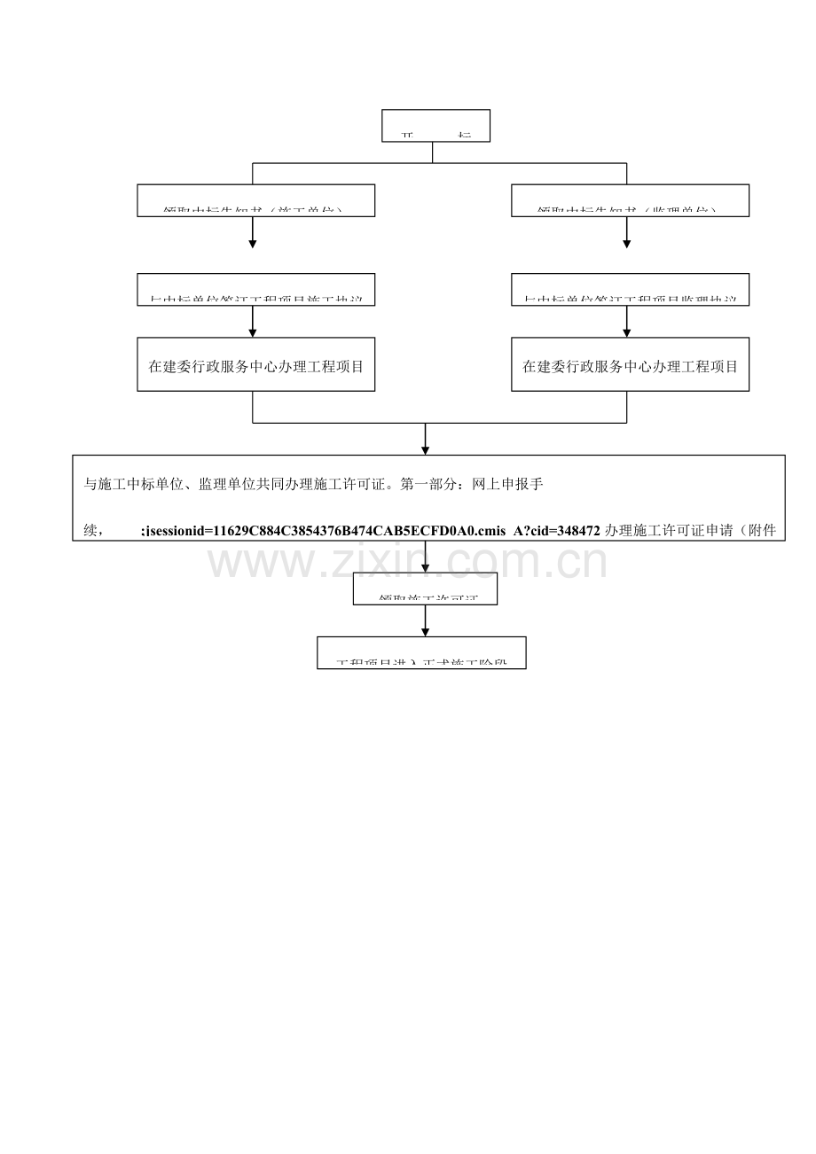 宜昌市工程报建流程.doc_第3页