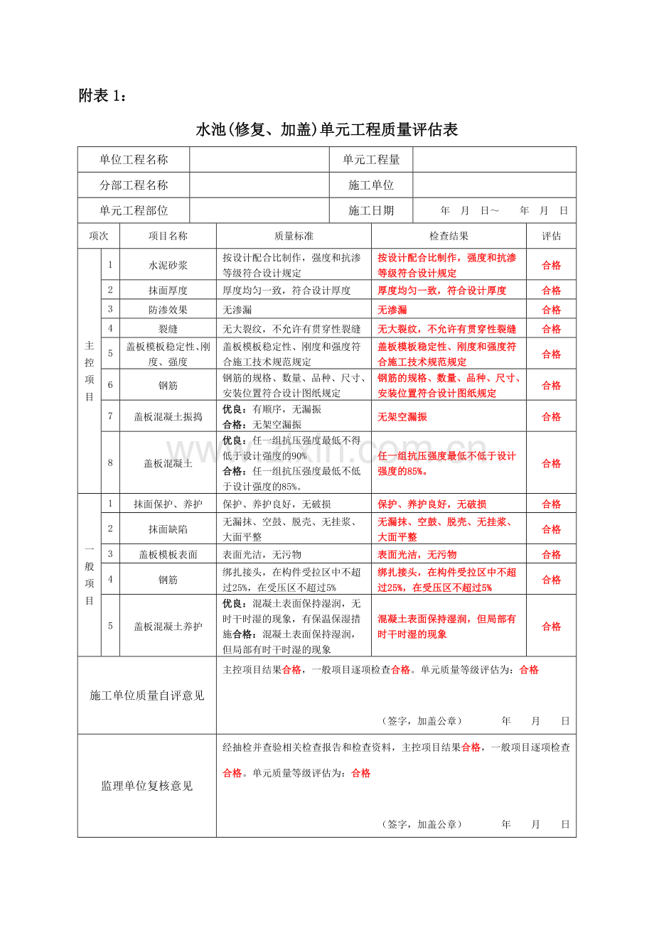 农村饮水工程质量评定表格.doc_第1页