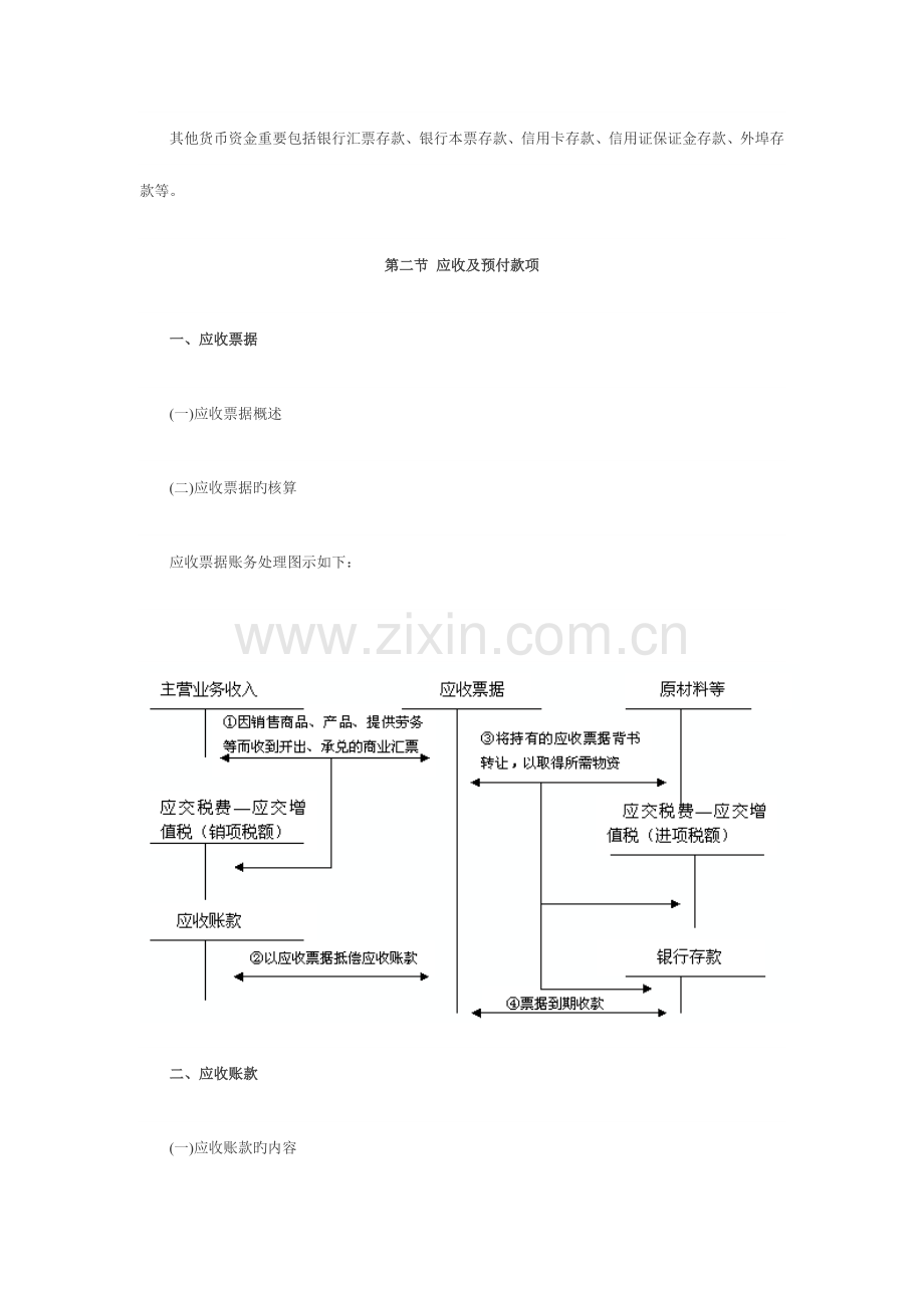 2023年会计职称初级会计实务重点笔记.doc_第3页