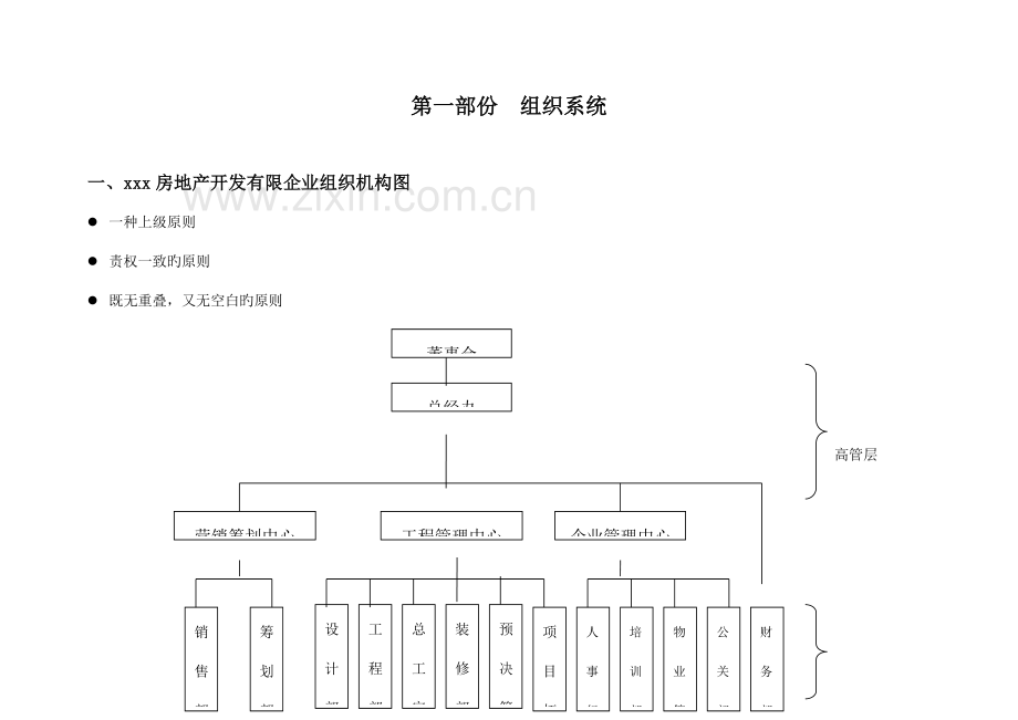 房地产公司管理制度手册.doc_第3页