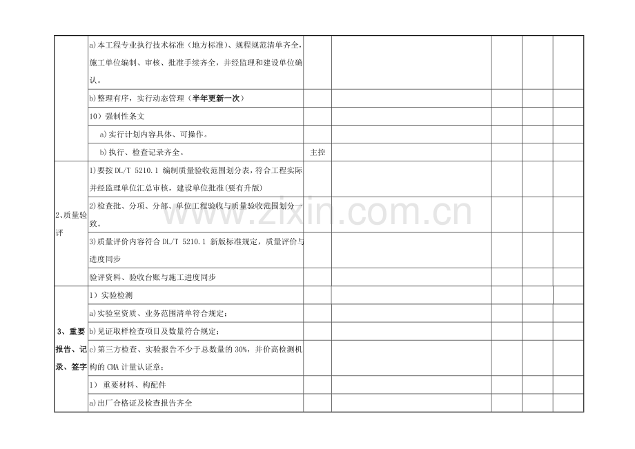 光伏发电工程达标投产创优工程检查记录.doc_第2页