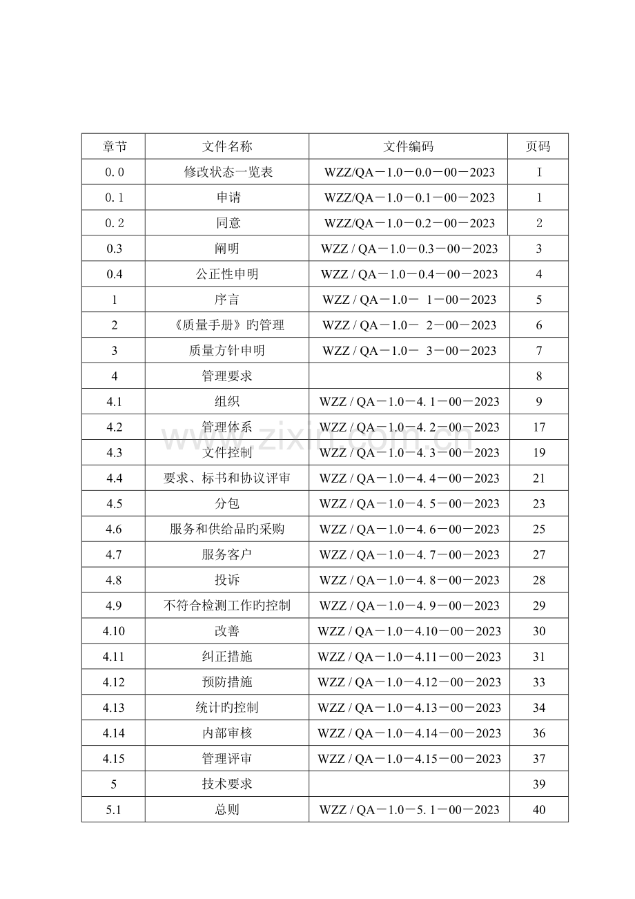 质量手册培训资料.doc_第1页