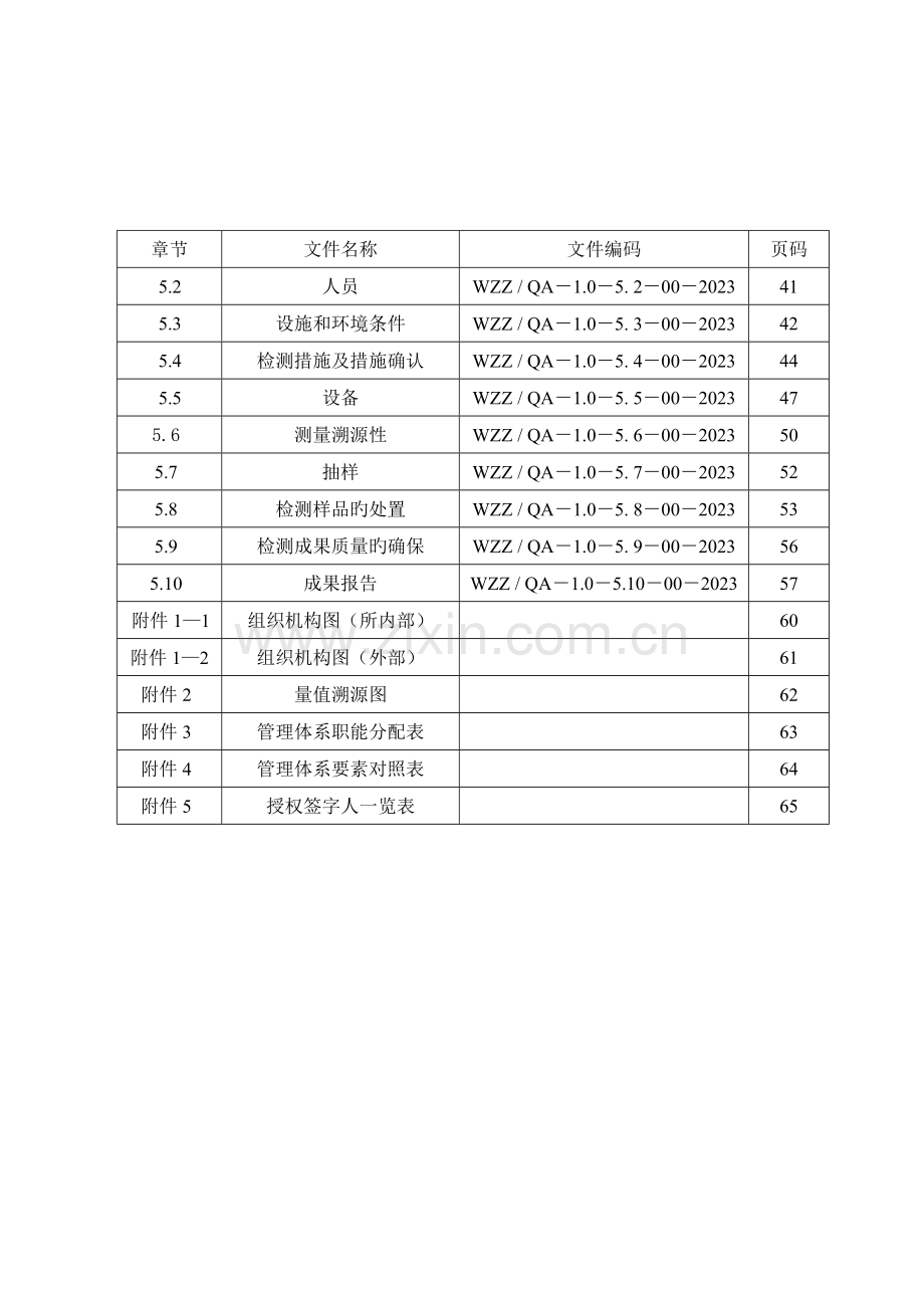 质量手册培训资料.doc_第2页