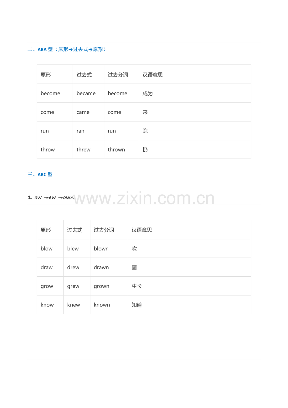 英语不规则动词归类记忆表非常齐全.doc_第2页