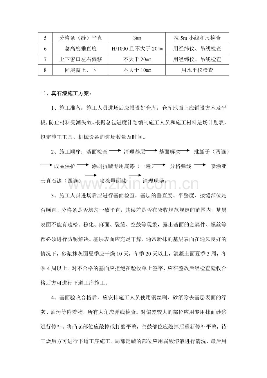 市外墙真石漆施工方案.doc_第2页