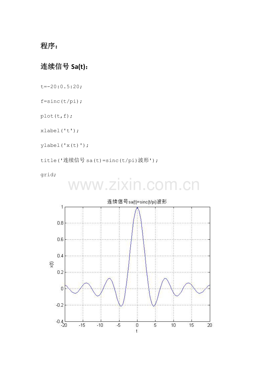 课程设计Sat函数程序波形图.doc_第1页