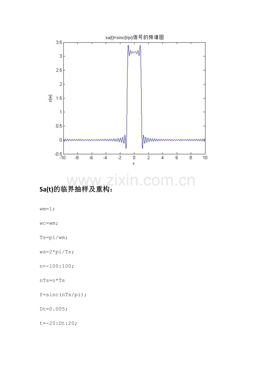 课程设计Sat函数程序波形图.doc_第3页