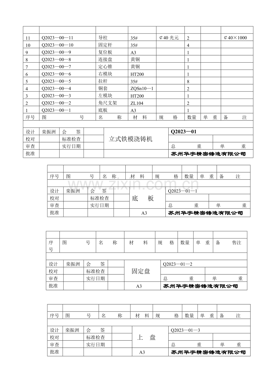 工艺过程卡模板.doc_第2页