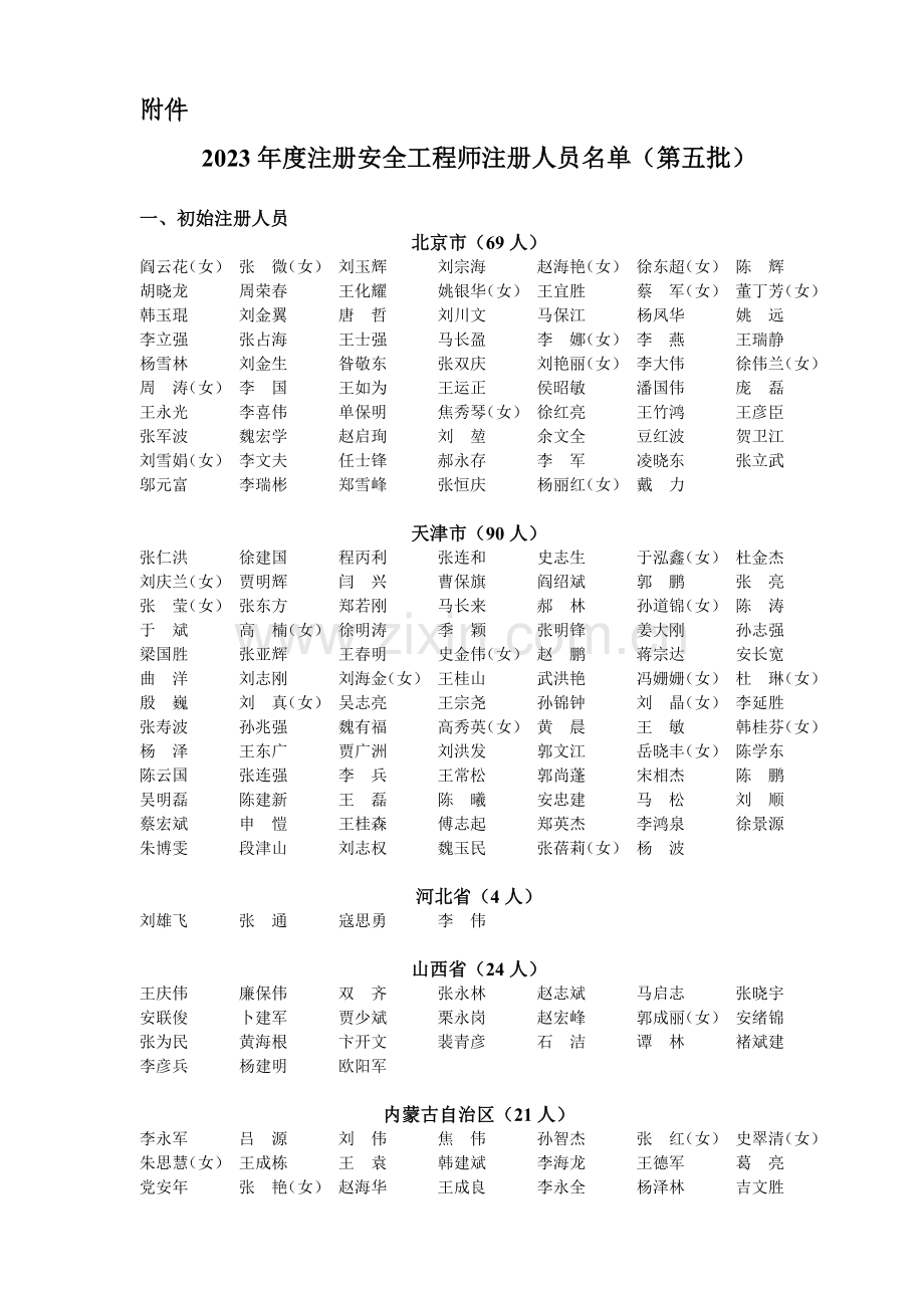 2023年全国注册安全工程师第五批注册名单.doc_第1页