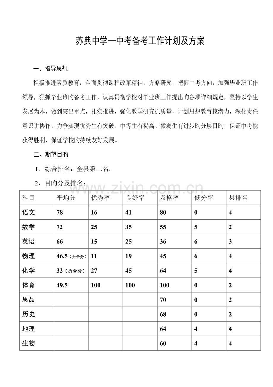 苏典中学--中考备考工作计划及方案Microsoft-Word-文档.doc_第1页