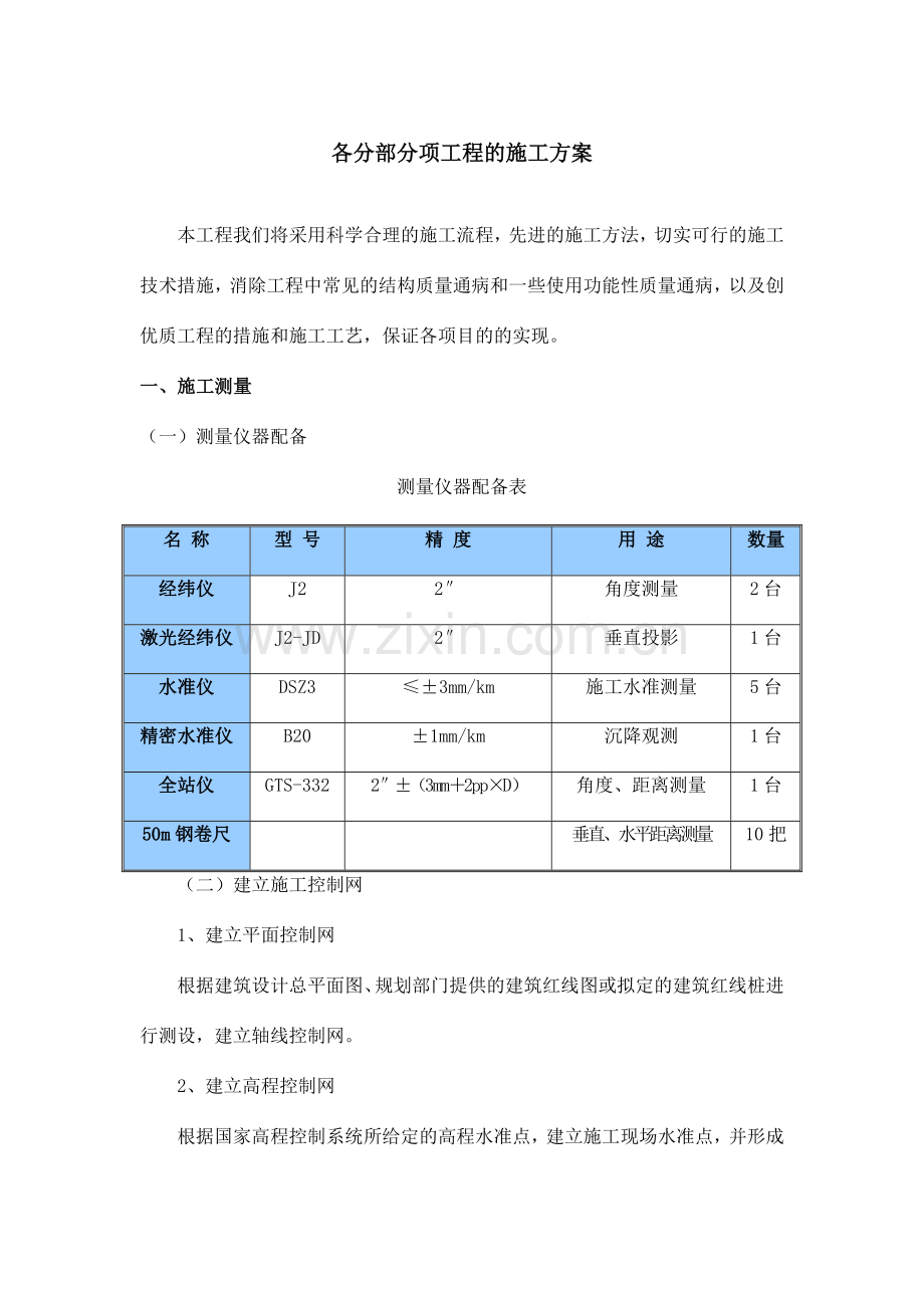 各分部分项工程的施工方案.doc_第1页