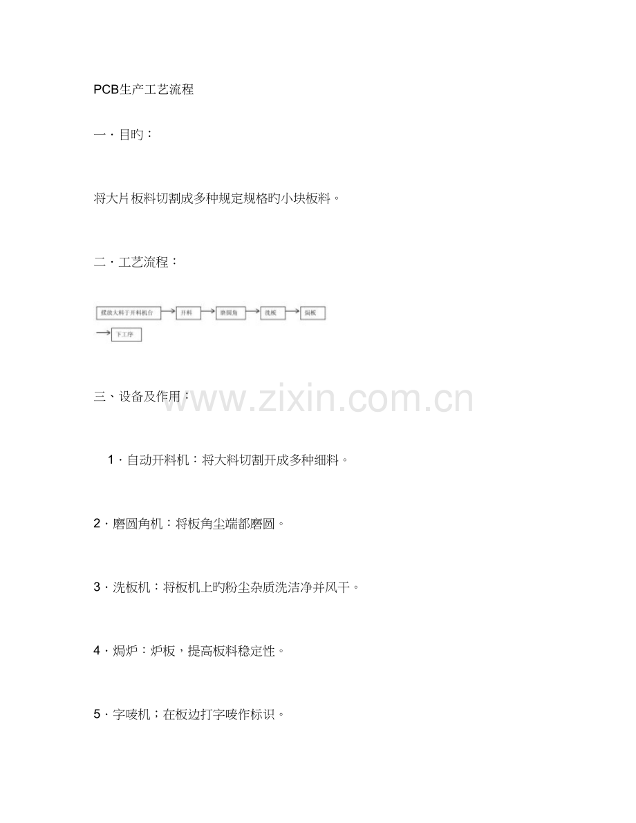 PCB生产工艺流程汇总.doc_第1页