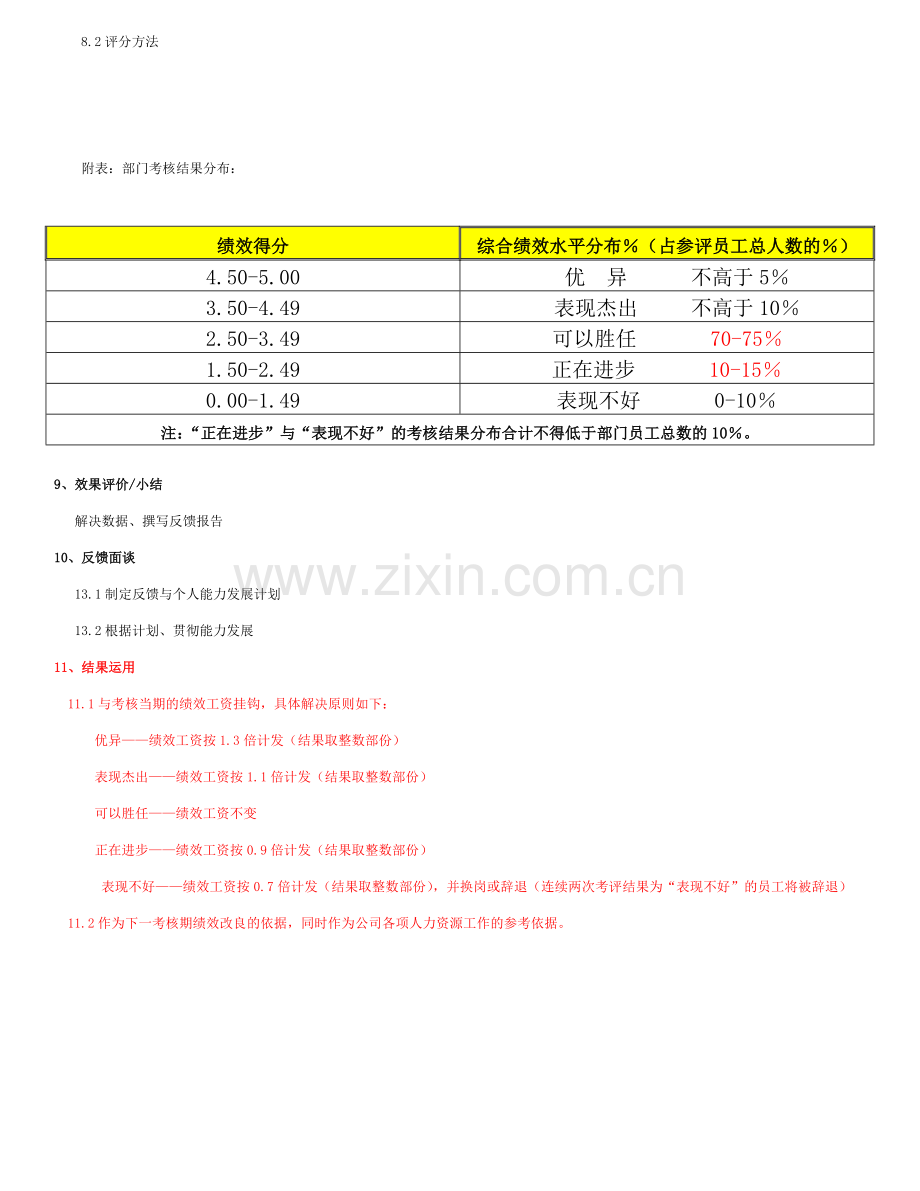 绩效考评操作方案通用.doc_第3页