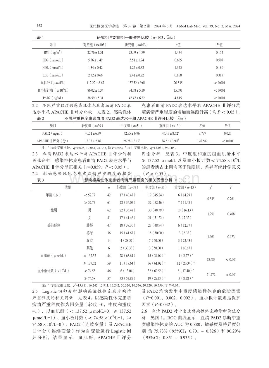 感染性休克患者血清PAD2表达水平与APACHEⅡ评分的相关性分析.pdf_第3页