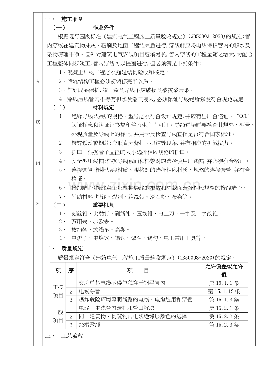 管内配线分项工程质量技术交底卡.doc_第2页