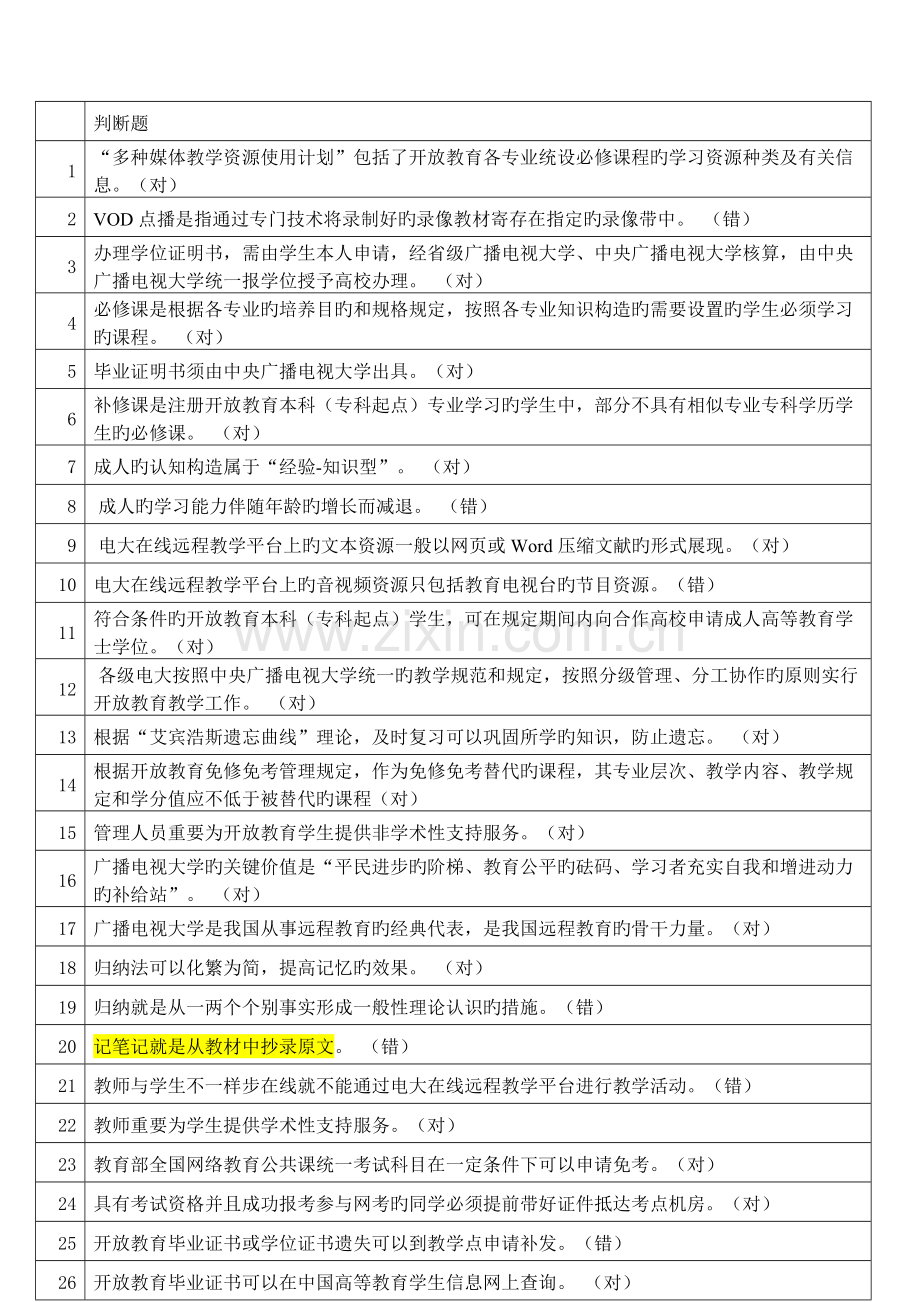 2023年春开放教育入学教育网上作业答案.doc_第1页