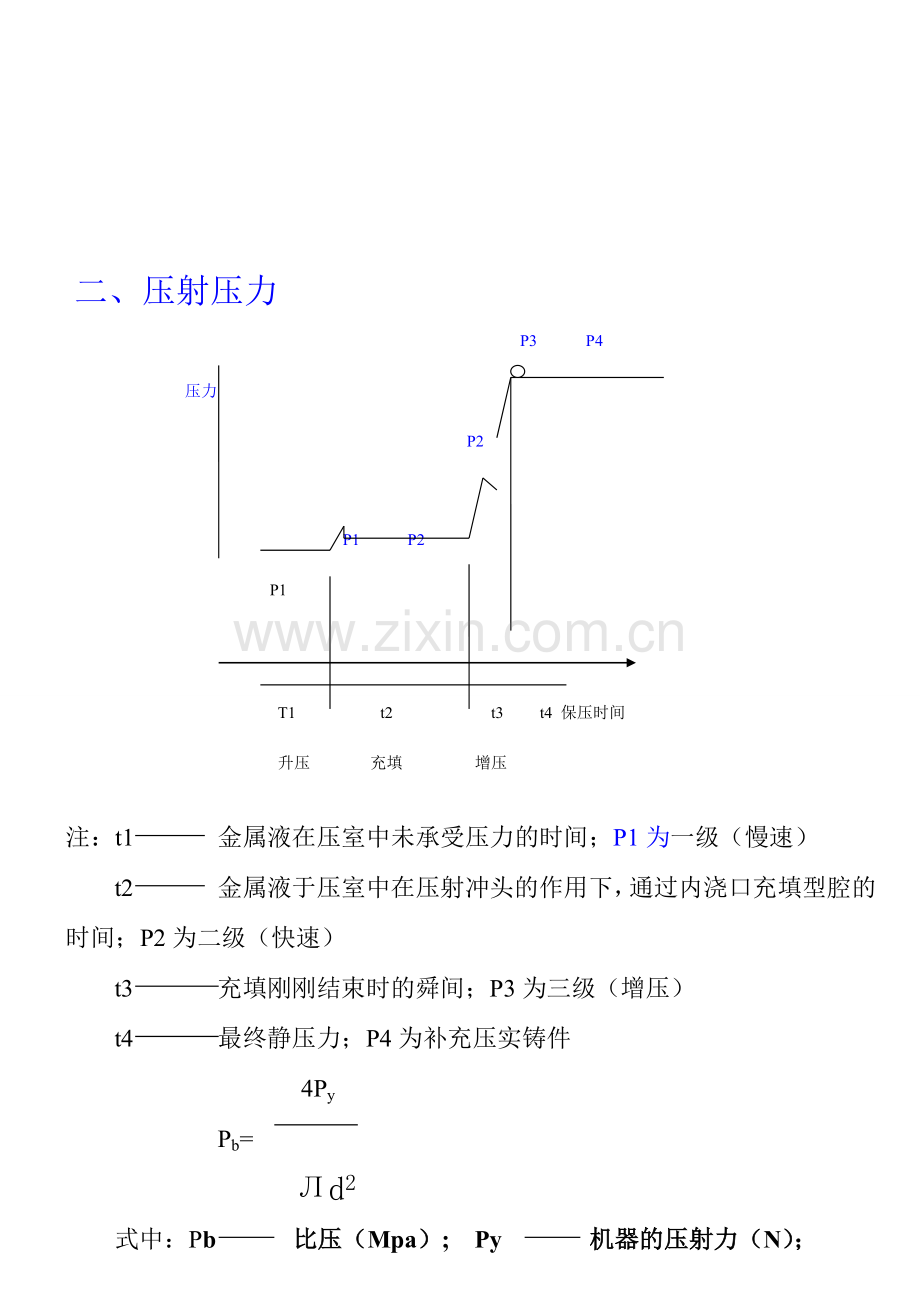 压铸工艺流程图示.doc_第2页