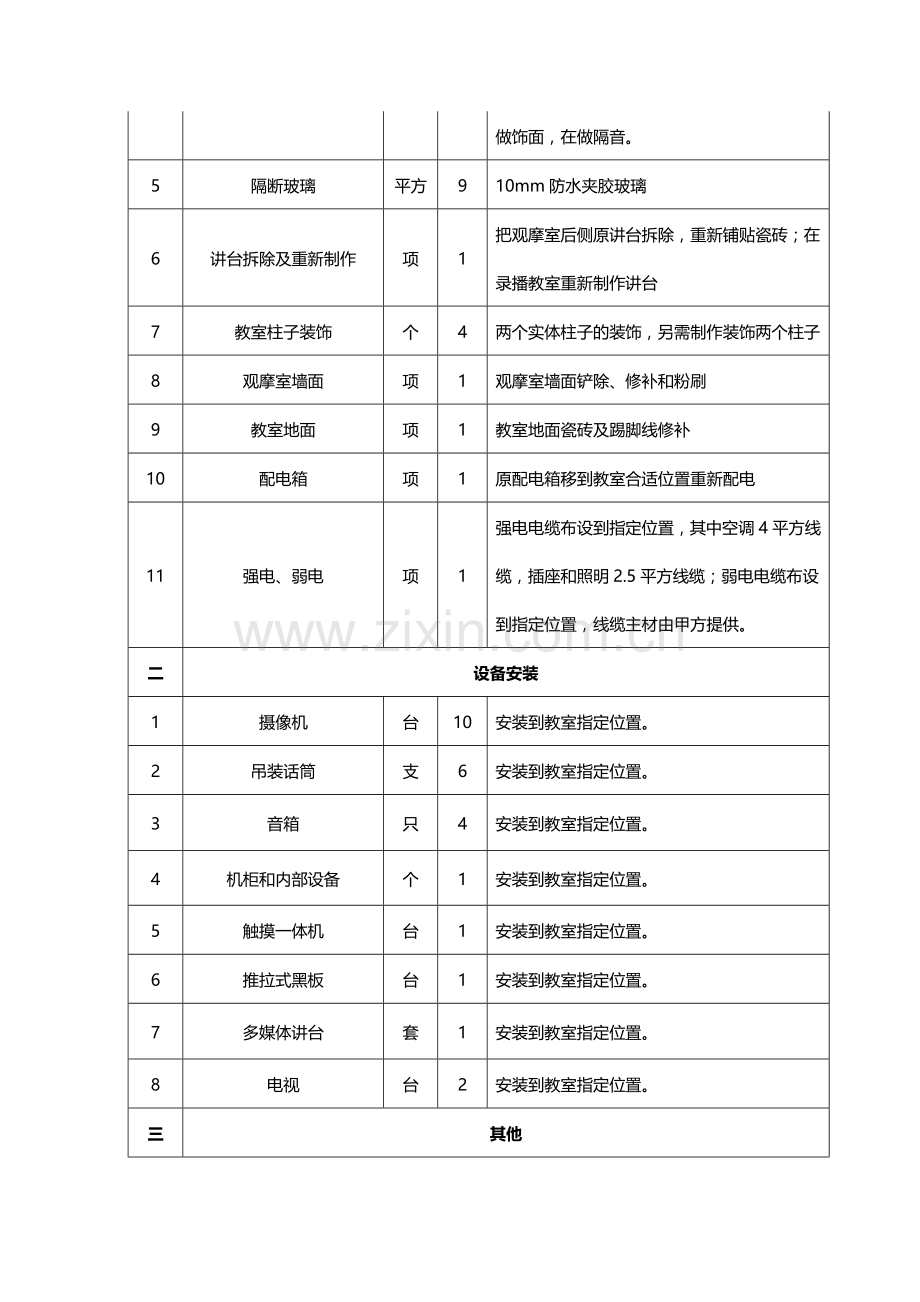 弱电项目施工合同.docx_第2页